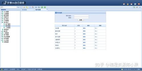 企业办公自动化系统